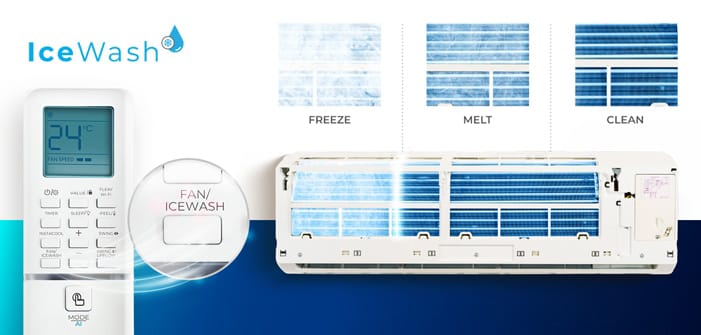 BPL 183ATFC5 1.5TON 3 STAR INVERTER 6 IN 1 CONVERTIBLE AC
